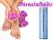 MiracleNails LAKIER Wella Performance MOCNY 500 ml