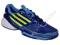 Adidas Adizero Feather 2011 collegiate royal