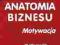 ANATOMIA BIZNESU MOTYWACJA - JOHN ADAIR