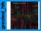TERJE RYPDAL: CRIME SCENE (CD)