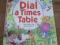 DIAL A TIMES TABLE