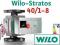 WILO STRATOS 40/1-8 - POMPA OBIEG ENERGOOSZCZĘDNA