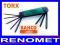 BAHCO - Zestaw klucze kpl TORX BE-8975 SCYZORYK