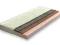 Materac dwustronny MEDIOLAN 100/200 pianka