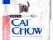 *********PURINA CAT CHOW SENSITIVE 1,5 kg*********