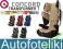 Fotelik Concord Transformer T Isofix 15-36 kg