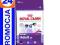 ROYAL CANIN GIANT ADULT 28 15KG ___3 GRATISY