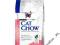 PURINA CAT CHOW SENSITIVE 1,5 kg