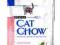 Purina Cat Chow Sensitive 1.5 kg koty wrażliwe