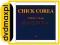dvdmaxpl CHICK COREA: CHILDREN'S SONG (TOUCHSTONE