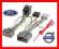 Złącze PARROT Volvo od2004 Ford Fiesta 14PIN HF270
