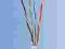 KABEL MADEX UTP 305m KAT.5e DRUT SZARY ( POWERNET