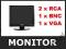 MONITOR CCTV DO REJESTRATORA BCS 1902 MONITORING