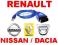 INTEREJS Renault-Nissan-Dacia działa DDT2000 24 h