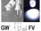 POSTOJÓWKI W5W T10 LED DIODY XENON 6000K GW/FV TOP