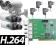 KARTA DVR   4 KAMERY z REGULACJA OPTYKI MONITORING