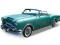 WELLY 1953 Packard Caribbean Convertible