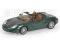 MINICHAMPS Porsche Boxster 2002
