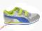 BUTY PUMA CABANA RACER 351980 08 28,0 ATHLETIC