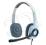 SLUCHAWKI Z MIKROFONEM LOGITECH Stereo Headset H25