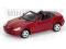 MINICHAMPS MercedesBenz SLKClass 1/43