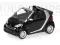 MINICHAMPS Smart Fortwo Cabriolet 2007 1/43