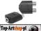 ADAPTER PRZEJSCIE GNIAZDO JACK 3,5mm 2x RCA CHINCH