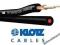 NAJLEPSZY! KABEL INSERTOWY KLOTZ IY204 / Z METRA