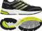 ADIDAS SNOVA GLIDE 3 M GTX roz 42.2/3 SUPER PROFI