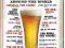 Jak zamówić piwo ? - Metalowy plakat - USA