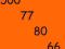 __500_77_80_66__ZŁOTY NUMER Orange dla FIRMY, VIPa
