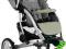 *Leo* WÓZEK  GRACO TREKKO JUPIT- Wyprzedaż koloru!