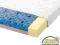 MATERAC CELL AKTIV REWELACYJNY 70x140cm ALVI