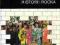 Niezapomniane Płyty Historii Rocka I J. Skarżyński