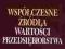 Współczesne źródła wartości przedsiębiorstwa NOWA