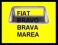 RAMKA RADIOWA FIAT BRAVO / BRAVA / MAREA