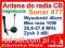 Antena Sonar 877 + GRATIS FOLIA OCHRONNA OKAZJA!!!