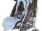 Wózek spacerówka MACLAREN techno XLR warto