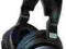 Słuchawki bezprzewodowe SONY MDR-RF4000K #