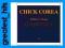 CHICK COREA: CHILDREN'S SONG (TOUCHSTONES) (CD)