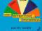 Próbne egzaminy gimnazjalne matematyczno-przyrodn