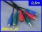 Kabel Component RGB 3xRCA (Cinch) 0,5m (606)