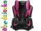 RECARO YOUNG SPORT 9-36 PINK OD RĘKI URSYNÓW W-WA