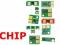 CHIP HP Laserjet 1500 2500 2550 2820 2840 cyan