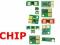 CHIP BĘBEN - HP LaserJet 1500 2500 2550 2820 2840