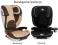 FOTELIK SAMOCHODOWY KinderKraft 15-36 KG  ISOFIX