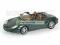 MINICHAMPS Porsche Boxster 2002
