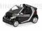 MINICHAMPS Smart Fortwo Cabriolet 2007