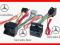 Kable złącze PARROT Mercedes Audio 20 2004- HF170