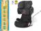 CYBEX SOLUTION X2-FIX 2012 3LATA GW WROCŁAW